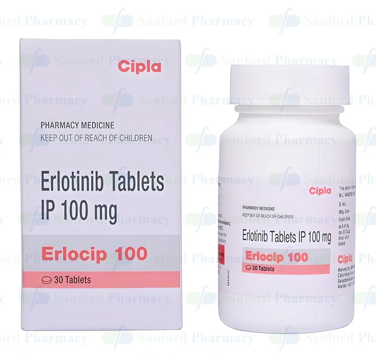 erlotinib mechanism of action